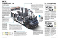 Reisemobil International 10/2024 Print-Ausgabe