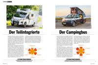 Campervans & Wohnmobile Kaufberater 2025 E-Paper