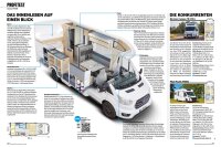 Reisemobil International 12/2024 E-Paper