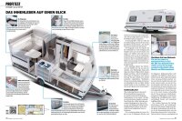 Camping, Cars & Caravans 12/2024 E-Paper oder Print-Ausgabe