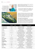 CampingImpulse 3/2025 E-Paper oder Print-Ausgabe