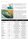 CampingImpulse 3/2025 E-Paper oder Print-Ausgabe