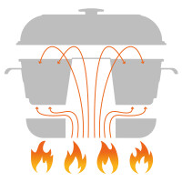 RoadBaker Bundel (gratis RoadClips)