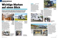 Reisemobil International 09/2025 E-Paper oder Printausgabe