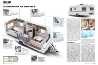 Camping, Cars & Caravans 06/2025 E-Paper oder Print-Ausgabe